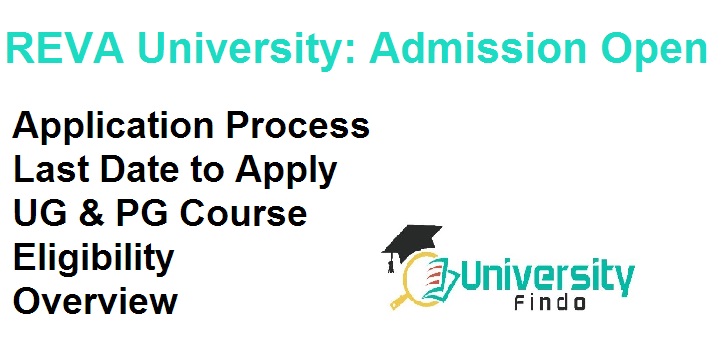 REVA University Admission